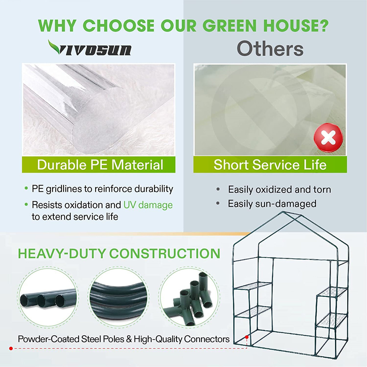 Walk-in 3-Tier Greenhouse Port - Greenhouse Mini Indoor review and price
